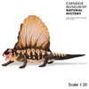 Safari LTD, Carnegie Collectibles, Dimetrodon