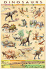 Safari LTD, Dinosaurs Posters, Dinosaurs Non Laminated Poster