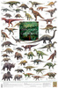 Safari LTD, Dinosaurs Posters, Dinosaurs of the Cretaceous Non Laminated Poster