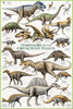 Safari LTD, Dinosaurs Posters, Cretaceous Non Laminated Poster