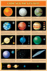 Safari LTD, Space Posters, Our Solar System Non Laminated Poster