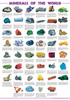 Safari LTD, Science Posters, Minerals of the World Non Laminated Poster