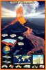 Safari LTD, Planet Earth Climate Change Posters, The Volcano Non Laminated Poster